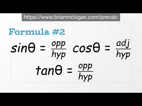 Formulas You Must Know in Pre-Calculus