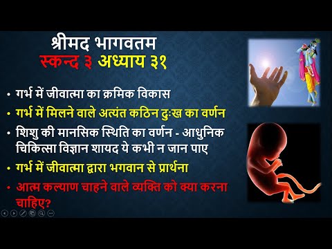 Srimad Bhagwat Canto 3 Chapter 31 :Lord Kapila’s Instructions on the Movements of the Living Entity