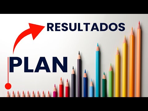 Plan de Redes Sociales (Social Media Plan) con EJEMPLO PRÁCTICO