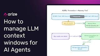How to Manage LLM Context Windows for AI Agents