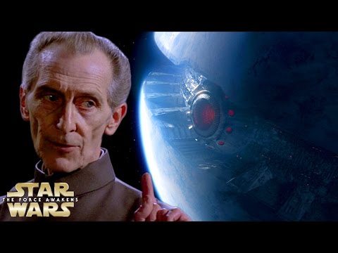How Did the First Order Find Starkiller Base - Star Wars Explained