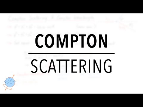 Part of a video titled Compton Scattering & Compton Wavelength (Derivation) - YouTube