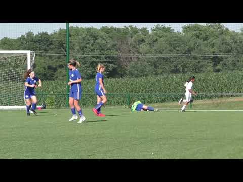 2018 Kansas Junior State Cup U12G