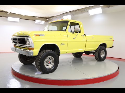 1972 Ford F100 (CC-1471509) for sale in Denver , Colorado