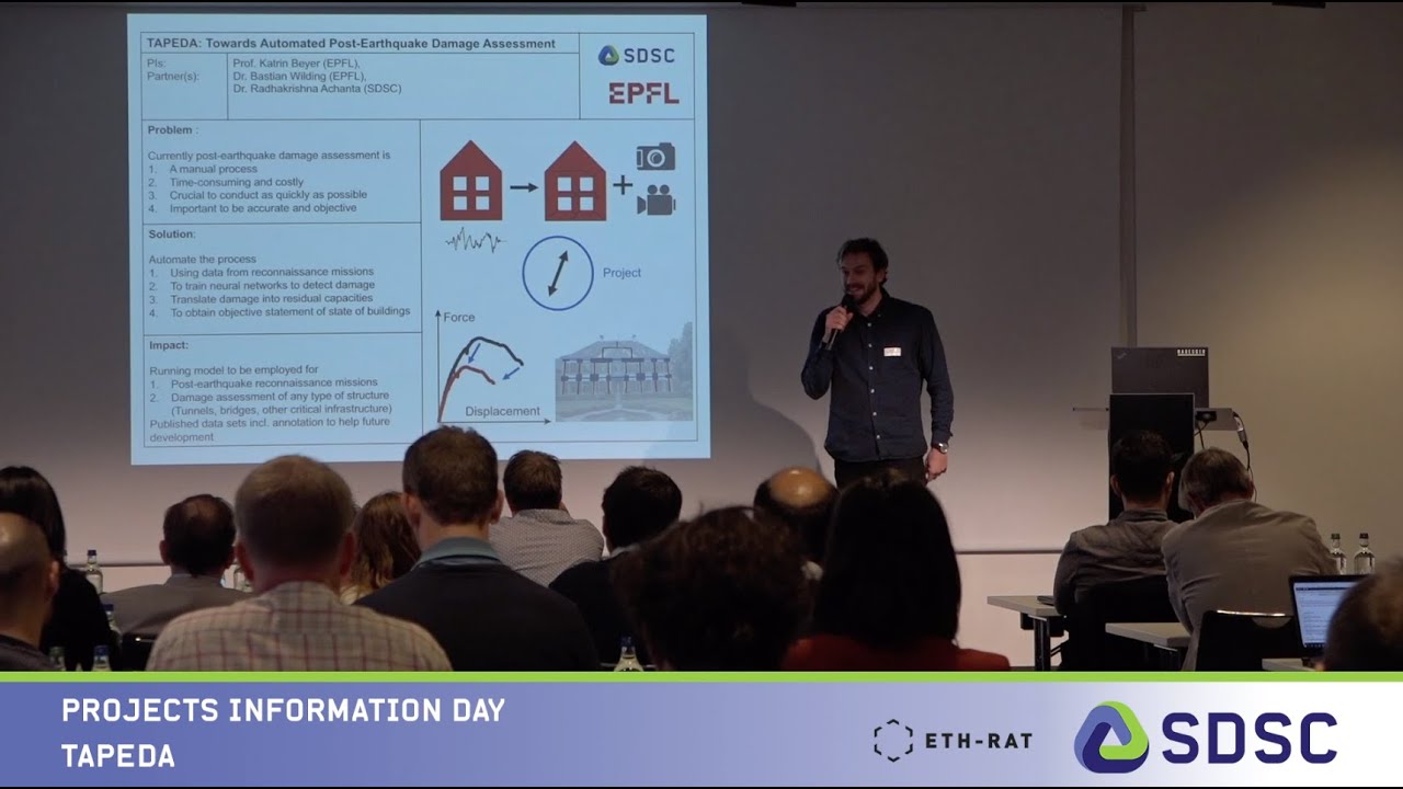 Towards Automated Post-Earthquake Damage Assessment  - TAPEDA