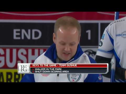 Reid Carruthers vs. Gushue (Mark Nichols) - 2016 Home Hardware Canada Cup  - Mens Final
