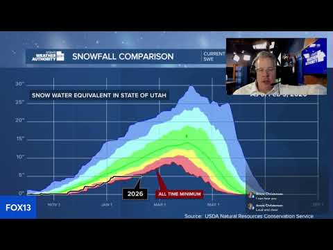 Weather Update: Winter Weather Advisory