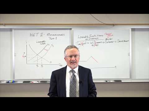 HET II   Macroeconomics   Part 1   Austrian Business Cycle Theory