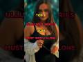 Note Watch Alone Movie Webseries Ullu Romantic