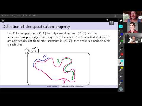 TMWYF: The Situation with Specification (Noelle Sawyer)