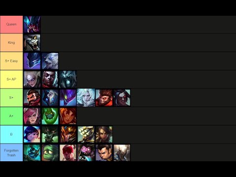 1k LP Jungle Tier LIst Patch 12.7 | Ex PRO player Inori