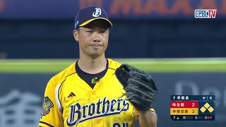 [閒聊] 各隊上半季投手最奇葩調度