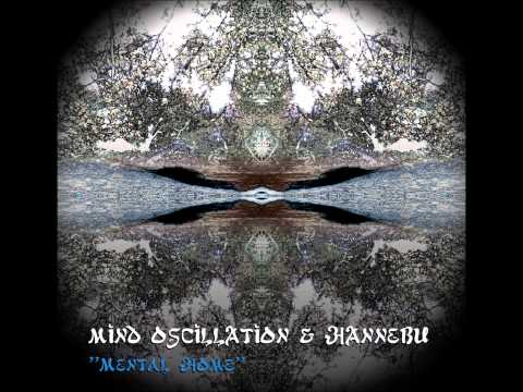Mind Oscillation - No One Believes