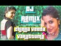 Chinna Veeda Varattuma Dj Remix Song Deejay Markz Production