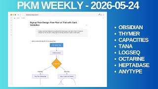 PKM (Personal Knowledge Management) Weekly Update - 2026-05-24