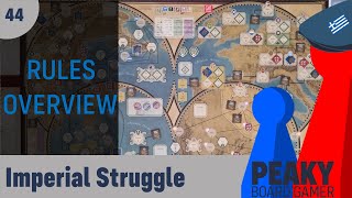 Imperial Struggle board game - Rules overview - Peaky Boardgamer