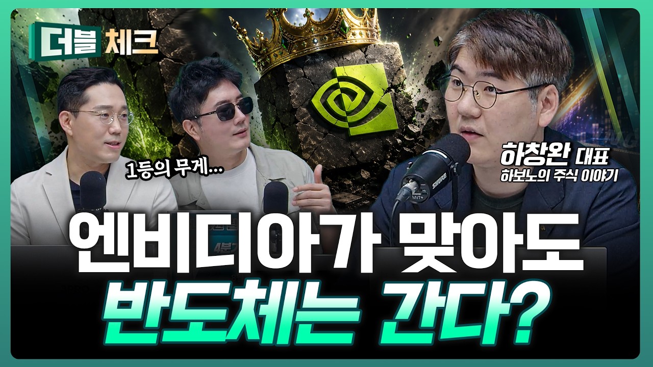 엔비디아 실적 D-1, 반도체 다음은 어디? 순환매 본격화되나 | 하창완 하보노의 주식 이야기 대표 [더블 체?