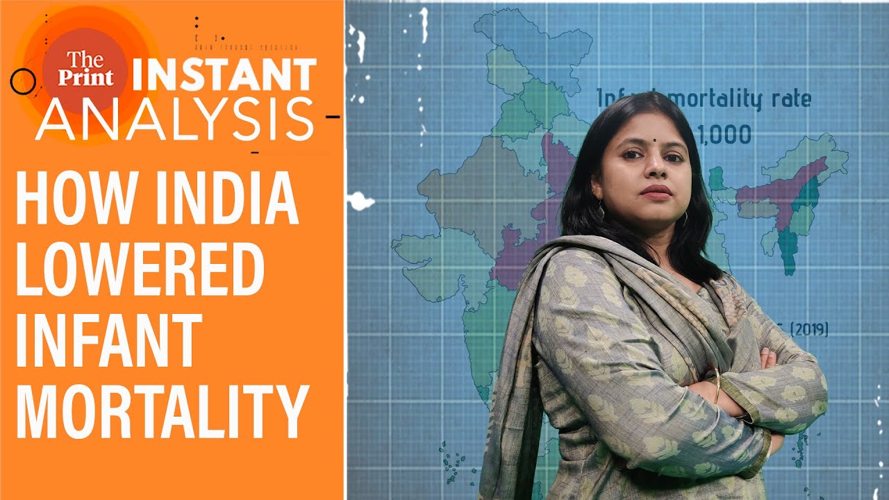 India makes big gain in lowering infant mortality- Why it's significant  I #InstantAnalysis