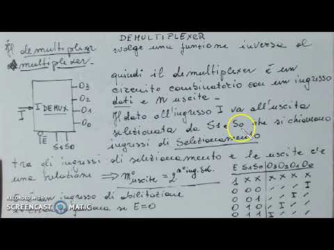 Demultiplexer Teoria