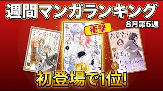 ランキング動画
