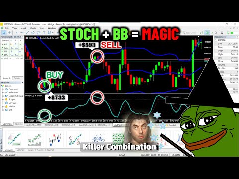 Stochastic and Bollinger Bands (STOCH + BB) Killer Combination Strategies. [PART 470]. MQL5 EA/BOT.