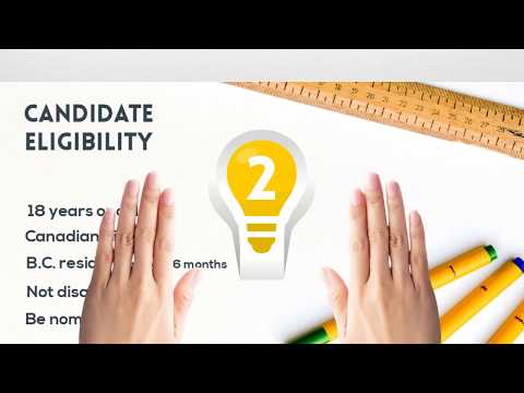 download lagu mp3 mp4 Gram Panchayat Election Nomination Form 2018, download lagu Gram Panchayat Election Nomination Form 2018 gratis, unduh video klip Gram Panchayat Election Nomination Form 2018