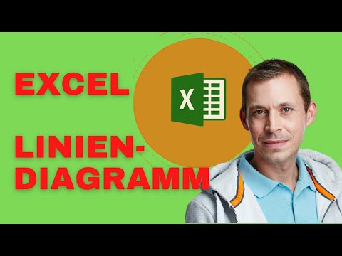 Excel Liniendiagramm erstellen - Klassisches Liniendiagramm in 2 Minuten