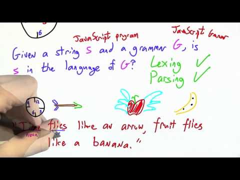 Building A Web Browser Programming Languages