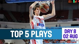 Euro U18 Masculin