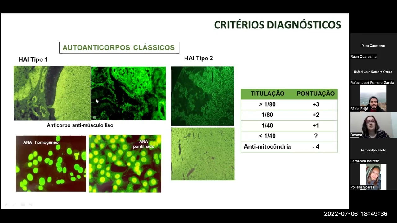 Aula hepatite auto-imune - Dra. Debora Terrabuio