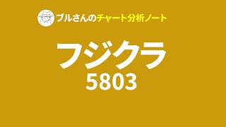 【デイトレ予習】フジクラ｜2026-08-11｜決算を終えて買い圧力が落ち着いたか？