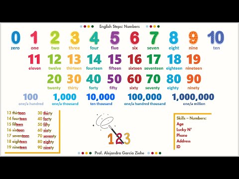 English Steps: Numbers (Intro)