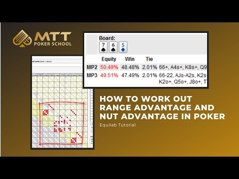 How To Work Out Range Advantage And Nut Advantage in Poker (Equilab Tutorial)
