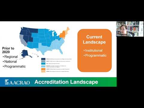 Accreditation Challenges: Navigating the Complex Landscape