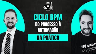 CICLO BPM: DO PROCESSO À AUTOMAÇÃO NA PRÁTICA