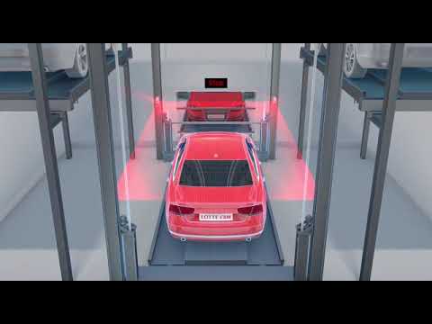 Walkthrough Walkthrough