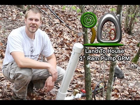 1 Inch Hydraulic  Ram Pump GPM Test