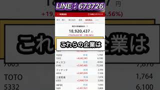 #日本株市場 #金融市場 #日本経済 #経済ニュース #株情報 #高配当株 #長期投資 #短期投資 #株売買 #個人投資家
