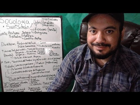 Como rendir un final de Sociologia; Marx Durkheim Weber