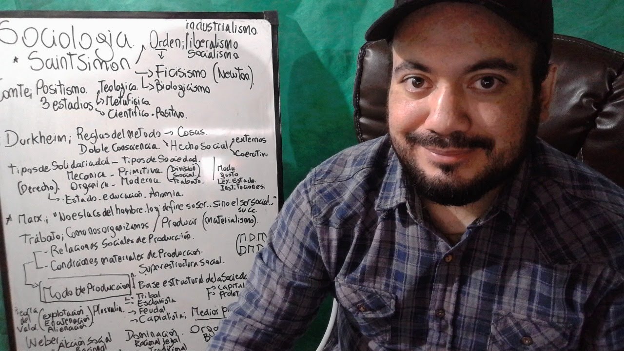 Como rendir un final de Sociologia; Marx Durkheim Weber