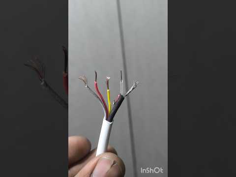 CCTV Camera Cables & Wires