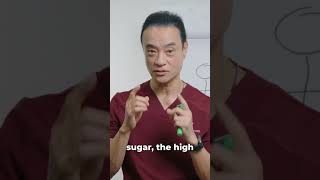 The Worst Foods for Gout (Avoid These!) #shortsyoutube #shortsviral #gout #goutrelief