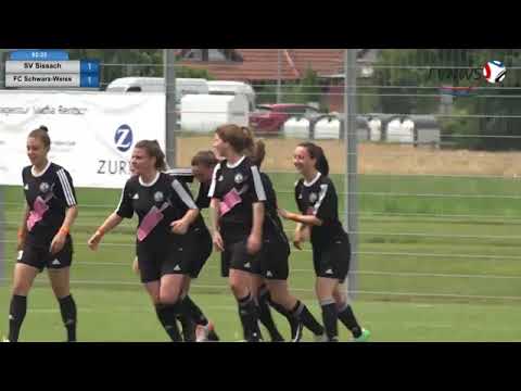 Highlights Nepple Cup 2018 (Frauen) SV Sissach - FC Schwarz-Weiss