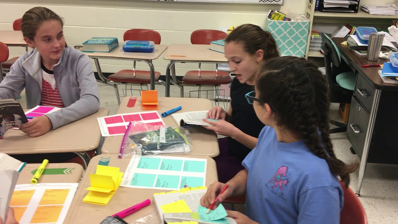 Literature Circle Video Example