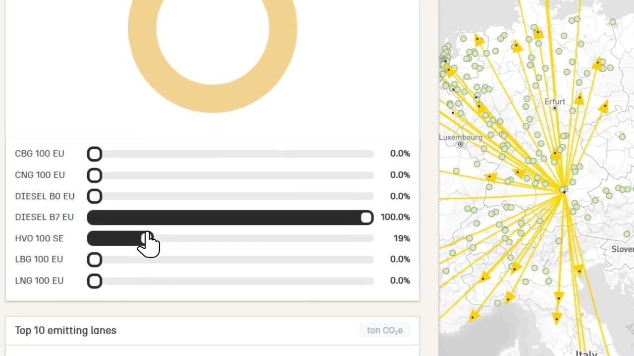 Analyse Dataset — CO₂ Footprint & Electrification Potential