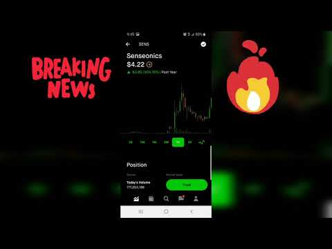 Hot Stocks to Invest in June? Invest Now or Later?! Technical Analysis of Senseonics & Biolase