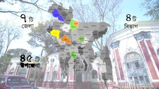 ডিজিটাল ল্যান্ড ম্যানেজমেন্ট সিস্টেম