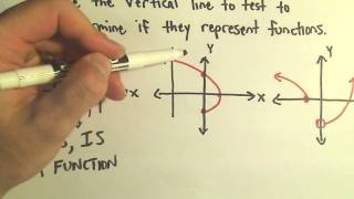 The Vertical Line Test