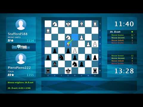 Analisi del gioco di scacchi: Stafford588 - PieroPiero222, 0-1 (di ChessFriends.com)