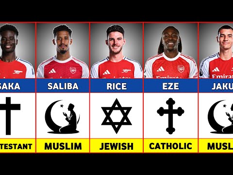 Religion of All Arsenal Players 2025/26 Season | Muslim, Christian & Others